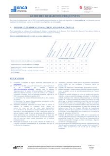 Guide des démarches fréquentes